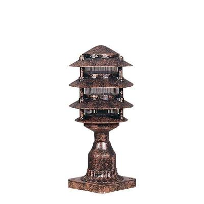 Şanlı Bahçe Aydınlatma Armatür Set Üstü Ş907