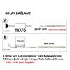 3 Çip 60 Led İç Mekan 4040 Şerit Led 5 Metre