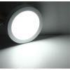 Led Panel Aydınlatma 24W Yuvarlak BEYAZ 6500K Sıva Üstü