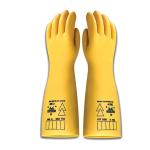 Güvenlik Ekipmanları